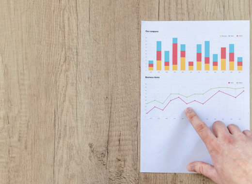 Business Planning and Forecasting Chart